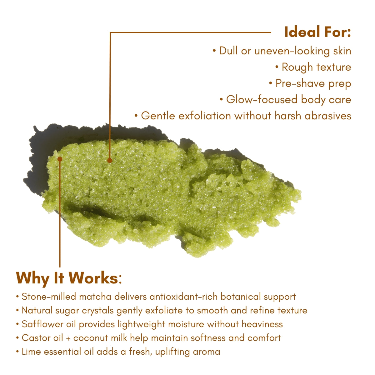 urb apothecary Matcha Brightening Sugar Scrub