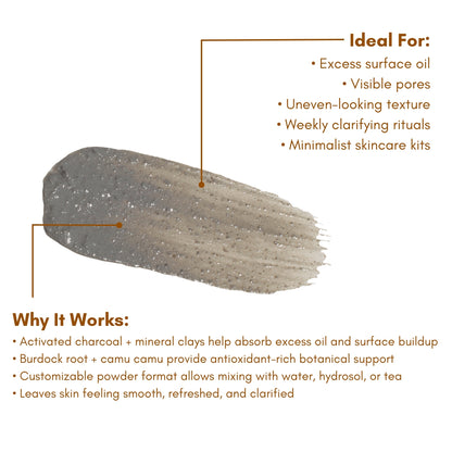 Charcoal Burdock Face Mask 