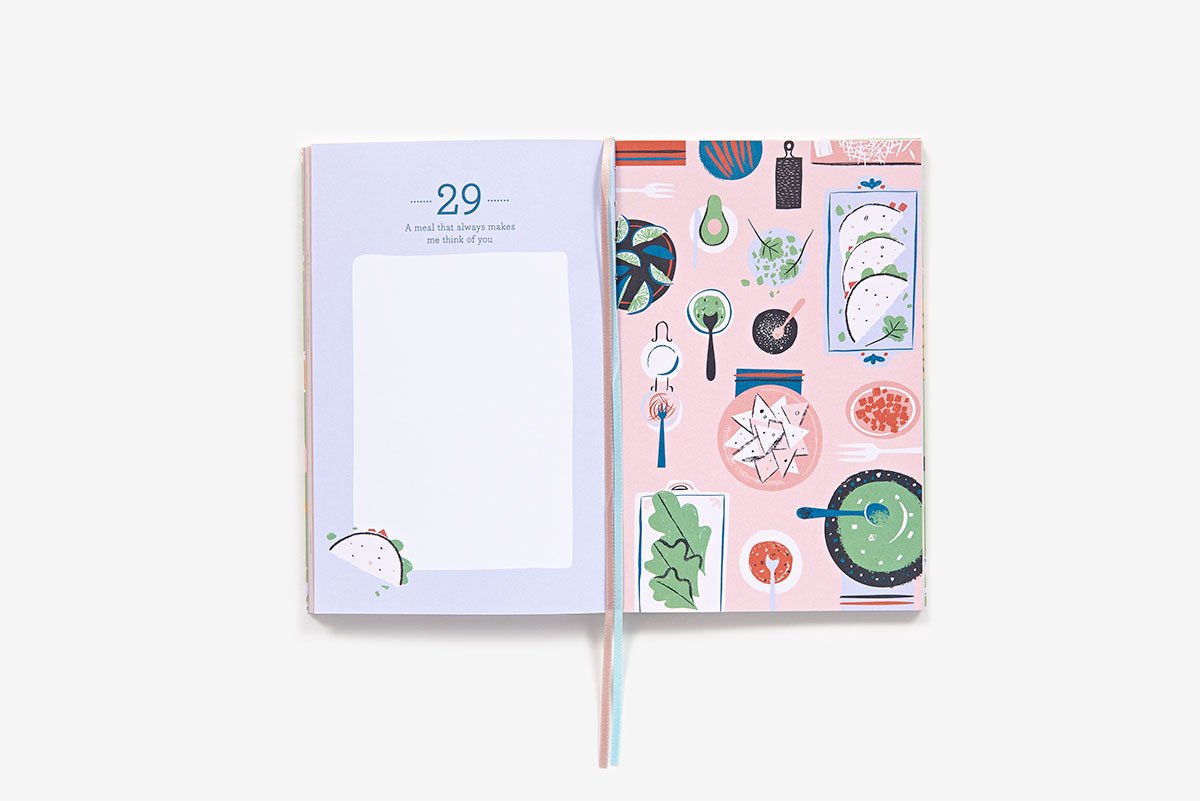 This fill-in gift book provides 50 prompts that help you capture all the things you love and appreciate about your mother: her talents, her quirks, the memories you share, and more. This book is the perfect keepsake your mother will enjoy for years to come.