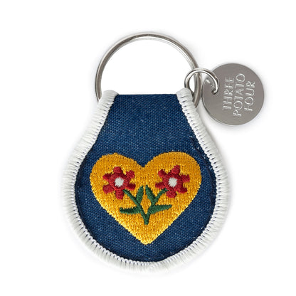Patch Keychain