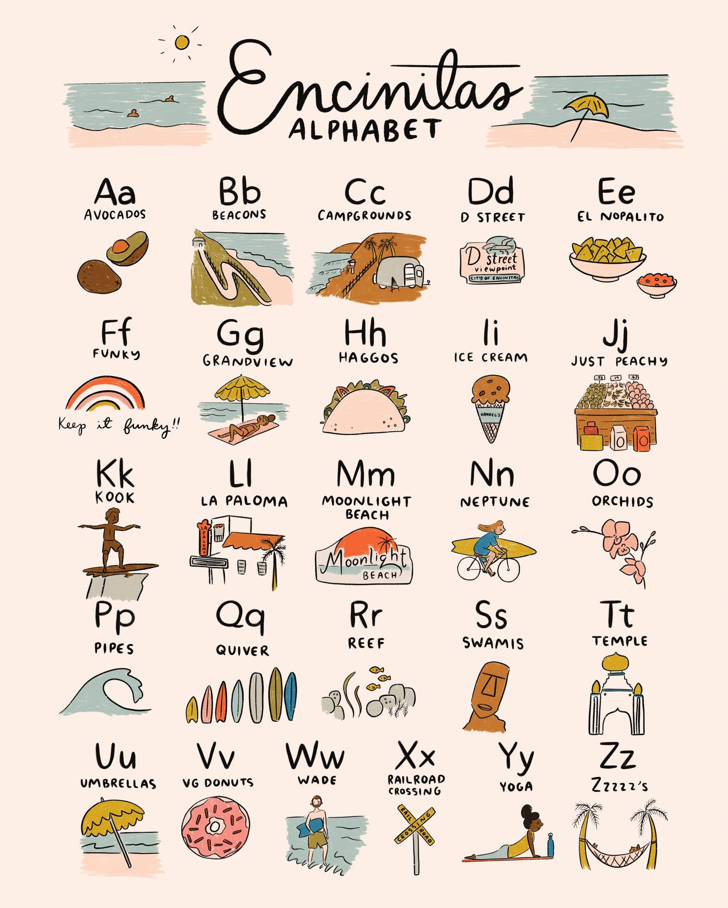 Hand drawn by Abbie Paulhus, this Encinitas alphabet print features local favorites and is sold by Thread Spun