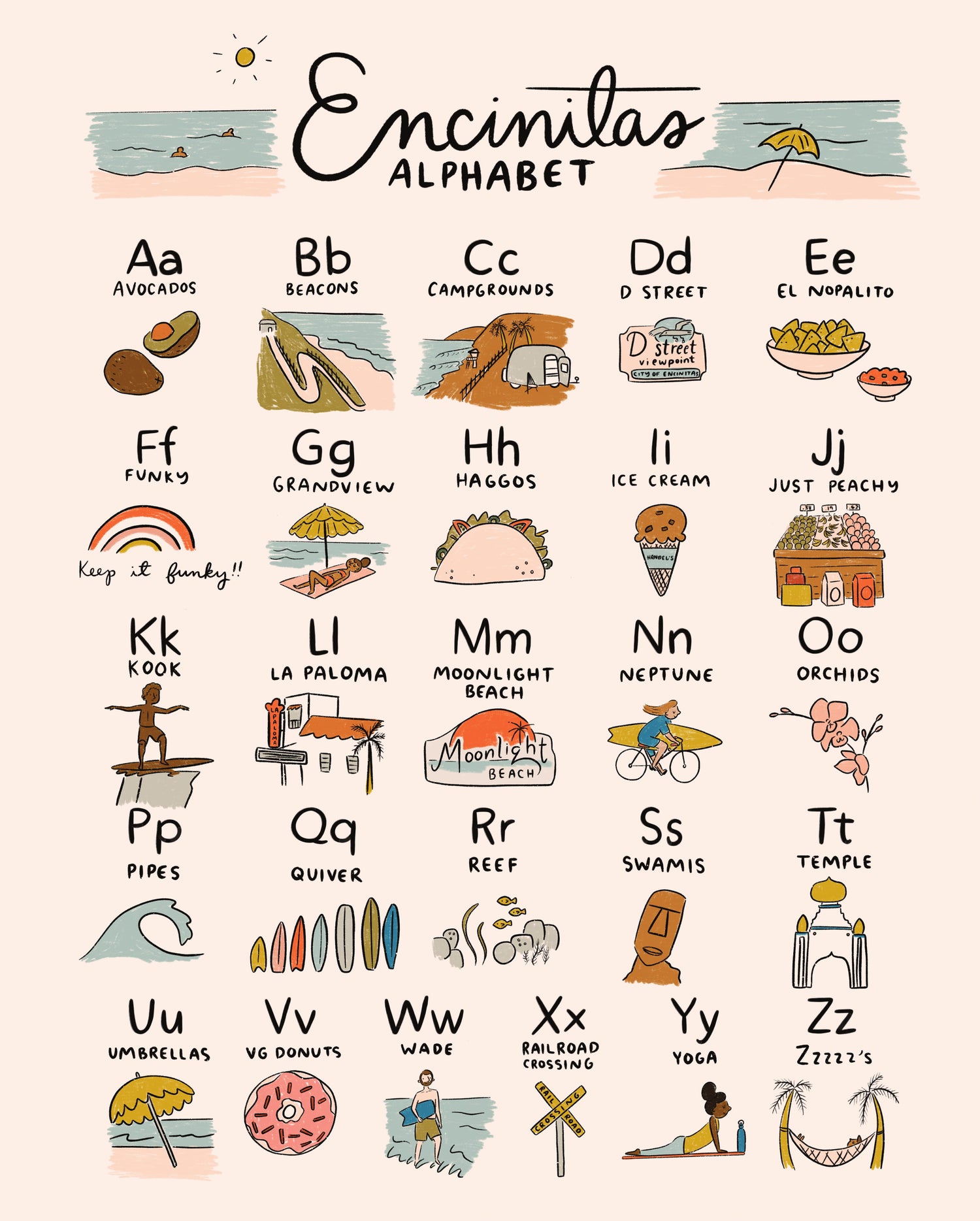 Hand drawn by Abbie Paulhus, this Encinitas alphabet print features local favorites and is sold by Thread Spun